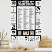 Comedy Numbers List - POSTER (Keuken)