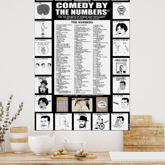 Comedy Numbers List - POSTER (Keuken)