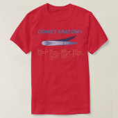 Comet anatomie Comet Astronomische objectruimte T-shirt (Design voorkant)