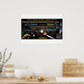 Comet Siding Springs 1 Poster (Keuken)