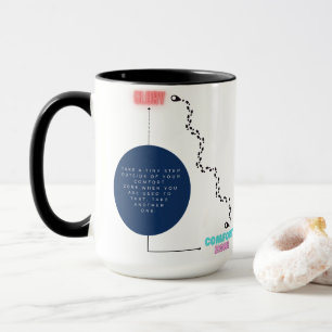 Comfort Zone vs Glory Pathway Design (zwart letter Mok