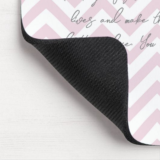 Comfortabele antislip Muismat (Hoek)