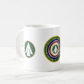 Commando Distributie militaire grondwaterinstallat Koffiemok (Voorkant links)
