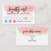 Commerciële loyaliteitskaartkorting aanbevelingskaartje (Voorkant / Achterkant)