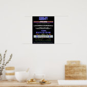 Commodore 64 Intro Schermen 14 x 18 inch PE & TS Poster (Keuken)