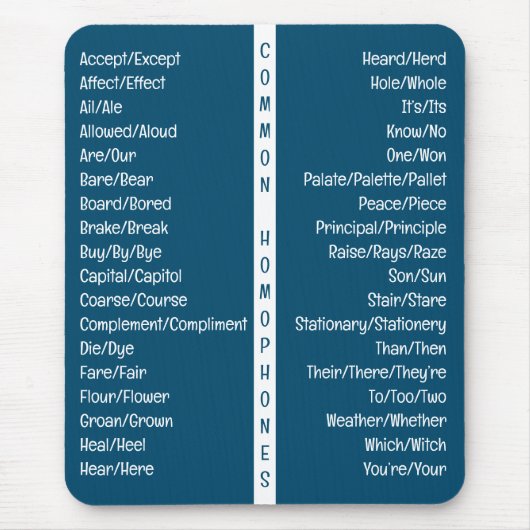 Common Homophones English Spelling Reference Guide Muismat (Voorkant)