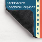 Common Homophones English Spelling Reference Guide Muismat (Hoek)