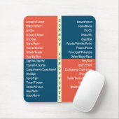 Common Homophones English Spelling Reference Guide Muismat (Met muis)