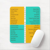 Common Homophones English Spelling Reference Guide Muismat (Met muis)