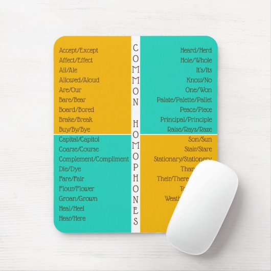 Common Homophones English Spelling Reference Guide Muismat (Met muis)