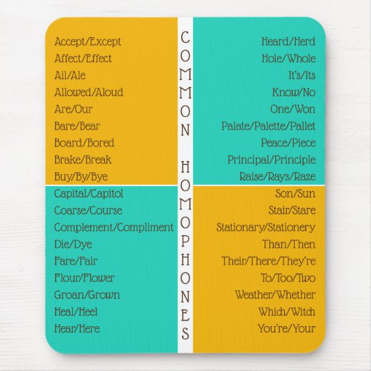 Common Homophones English Spelling Reference Guide Muismat (Voorkant)