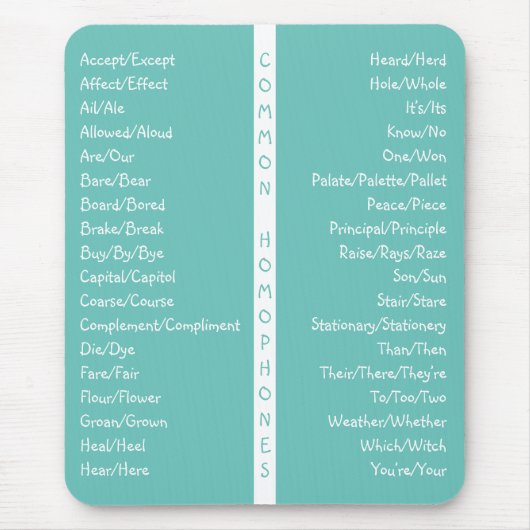 Common Homophones English Spelling Reference Guide Muismat (Voorkant)