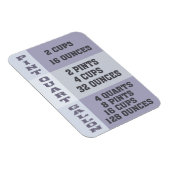 Common Kitchen Metingen Conversion Chart Magneet (Rechterzijde)