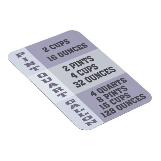 Common Kitchen Metingen Conversion Chart Magneet (Rechterzijde)