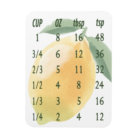 Common Kitchen Metingen Waterverf Lemon Magneet (Verticaal)