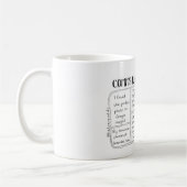 Comms Bingo Ronde 4 Mok (Links)