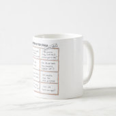 Comms Facepalm Bingo Mok (grootste hits) (Voorkant rechts)