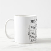 Comms Facepalm Bingo Ronde 3 Mok (Links)