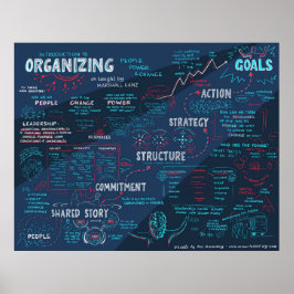 Communautair kader voor de opleiding van leidingge poster