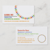 Communicatieontwerp, vertaler en tolk visitekaartje (Voorkant / Achterkant)