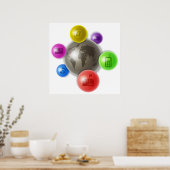 Communicatiewereld Poster (Keuken)