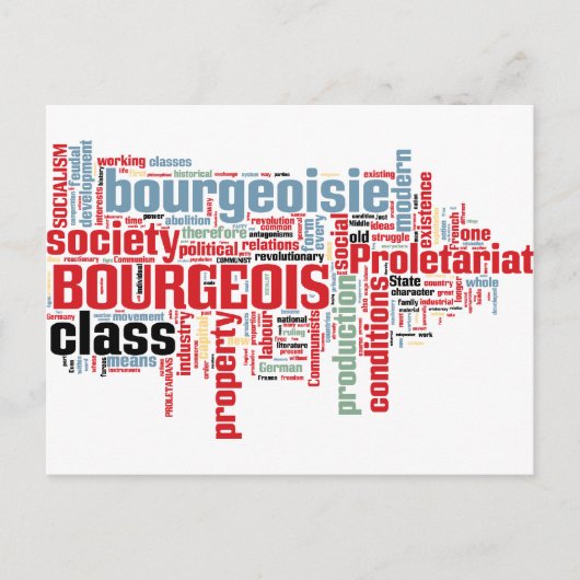 Communist Manifesto Word Cloud Briefkaart (Voorkant)