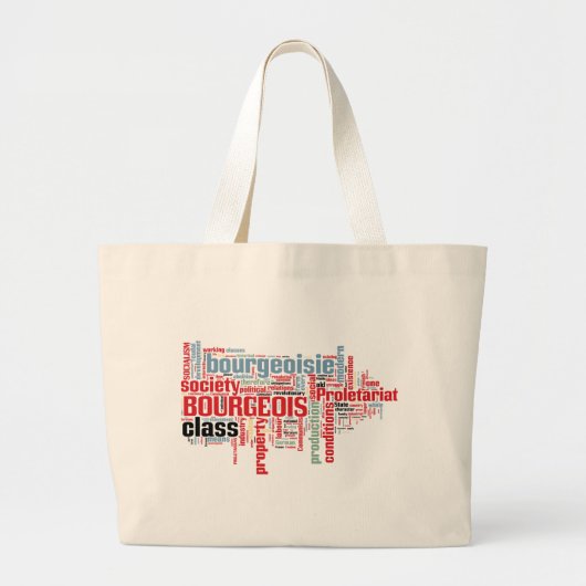 Communist Manifesto Word Cloud Grote Tote Bag (Voorkant)