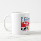 Communist Manifesto Word Cloud Koffiemok (Links)