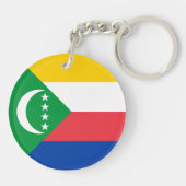 Comoros Flag Sleutelhanger (Achterkant)
