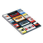 Compacte cassettes. Instellen. afbeelding vlak Notitieboek (Rechterzijde)