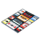 Compacte cassettes. Instellen. afbeelding vlak Notitieboek (Linkerzijde)