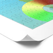 Compacte schijven poster (Hoek)