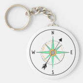 Compass Art Sleutelhanger (Voorkant)