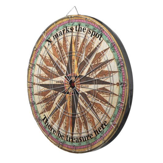   Compass Dartboard Dartbord (Voorkant Rechts)