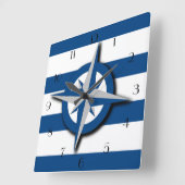 Compass- en breedband-patroonpatroon, geïnspireerd vierkante klok (Hoek)