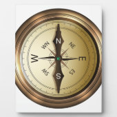 Compass North South East West Fotoplaat (Voorkant)
