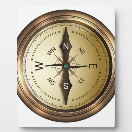 Compass North South East West Fotoplaat (Voorkant)