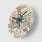 Compass on an Ancient Map Ronde Klok (Hoek)