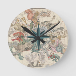Compass on an Ancient Map Ronde Klok