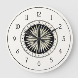 Compass Wall-klok Grote Klok