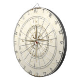 compass  zuidoosten dartbord (Voorkant Rechts)