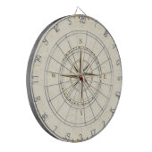 compass  zuidoosten dartbord (Voorkant Links)