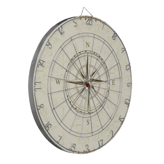 compass  zuidoosten dartbord (Voorkant Links)