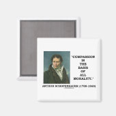 compassie is de basis van alle moraalprijzen magneet (Voorkant / Achterkant)