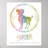 Compatibiliteitsontwerp Zodiac Ram Poster (Voorkant)