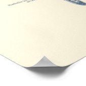 Complete arm- en handdiagram poster (Hoek)