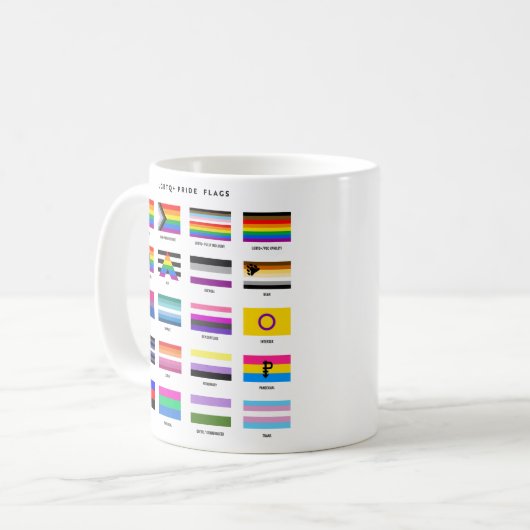 Complete LGBTQ+ Pride Flaggids Koffiemok (Voorkant links)