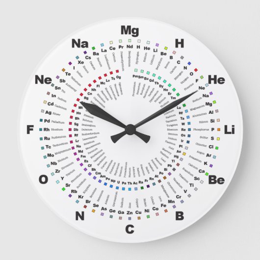 Complete Periodic Table Chemistry Clock - H to Og Grote Klok (Voorkant)
