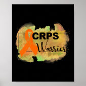 Complex regionaal pijnsyndroom Bewustzijn 1 Poster (Voorkant)