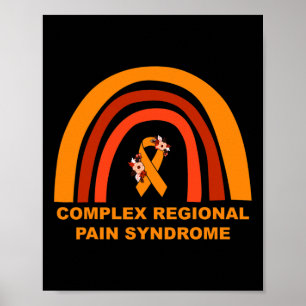 Complex regionaal pijnsyndroom bewustzijn CRPS Ora Poster